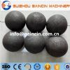45#,50mn,60mn,65mn,b2forged steel balls, grinding rods